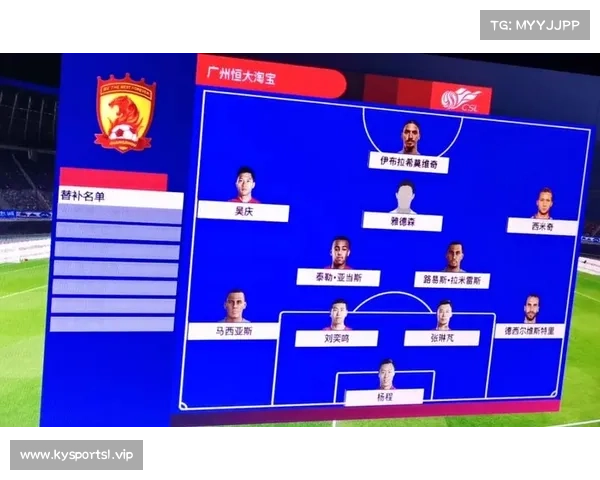 伊布公布集训名单新阵容引热议 外援组合备受关注