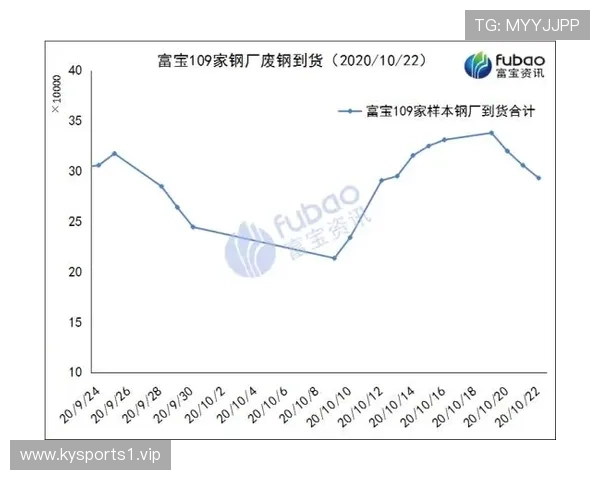 数据拆解爵士争抢成功率强势上扬及未来表现趋势深度预测解析