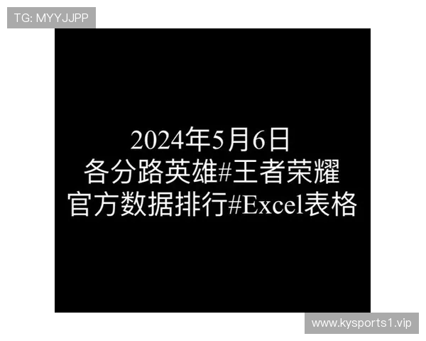 王者荣耀封神之夜数据引领全局无可争议的荣耀时刻 王者荣耀封神之夜数据引领全局无可争议的荣耀时刻