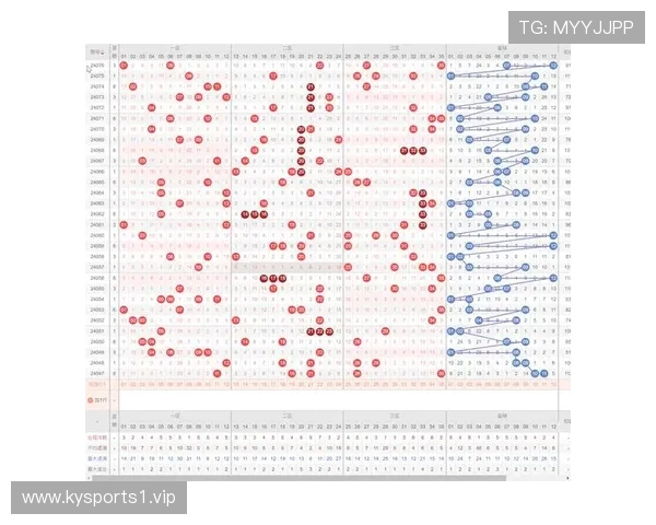 真人百家乐实战回顾与赛前走势分析对比深度剖析及赛前预测验证